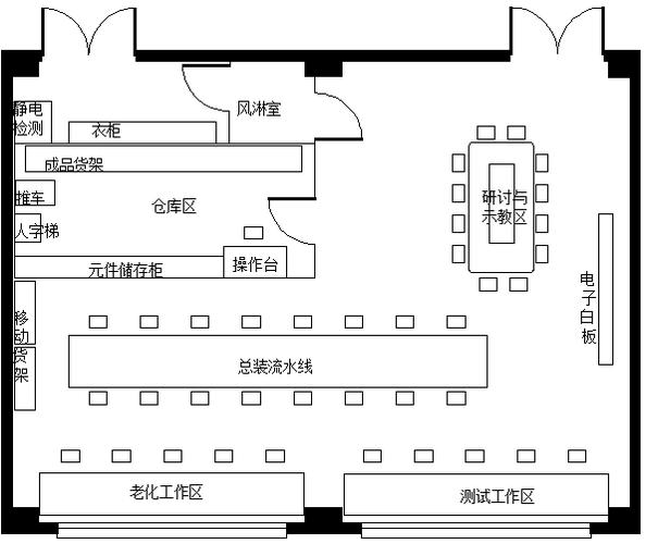 电子产品总装,测试,检验实训工厂建设方案_方案定制_仿威图机柜-上海